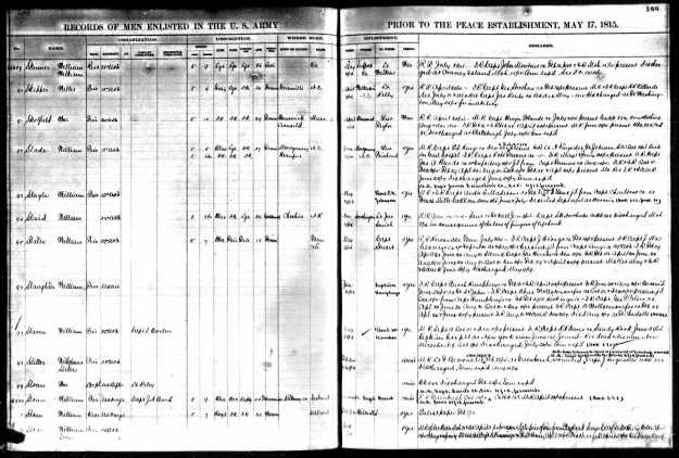 MIUSA1798_102871-00195 - Wm Skinner